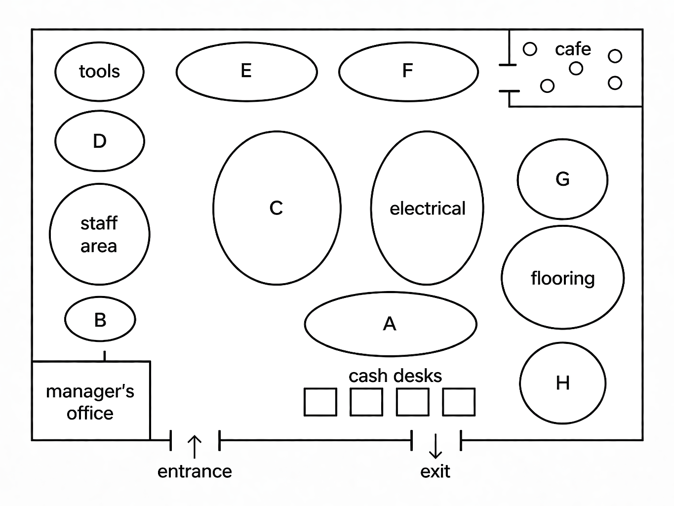 Recreated diagram for questions 11, 12, 13, 14, 15, 16, 17, 18