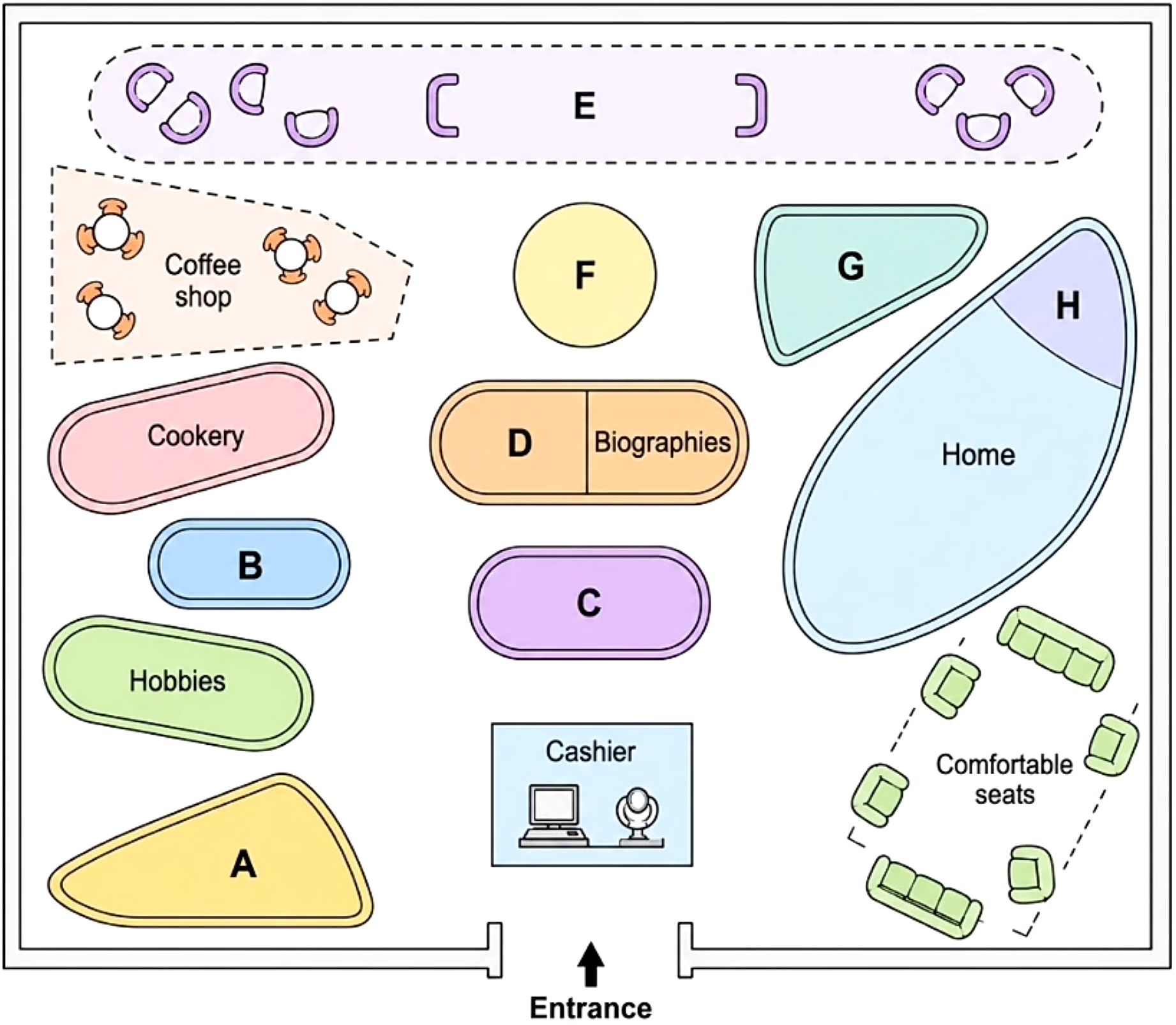 Recreated diagram for questions 11, 12, 13, 14, 15, 16
