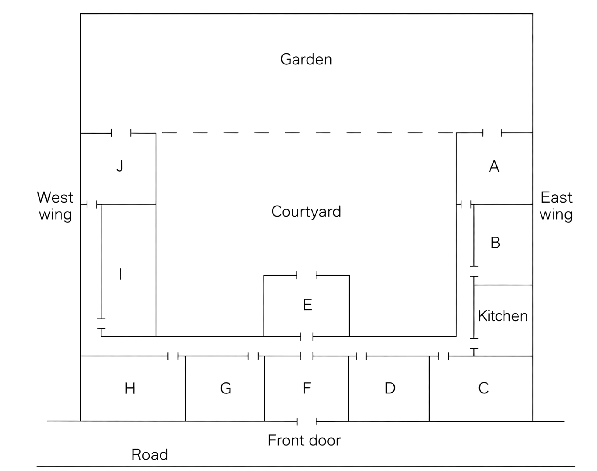 Recreated diagram for questions 21, 22, 23, 24, 25, 26, 27