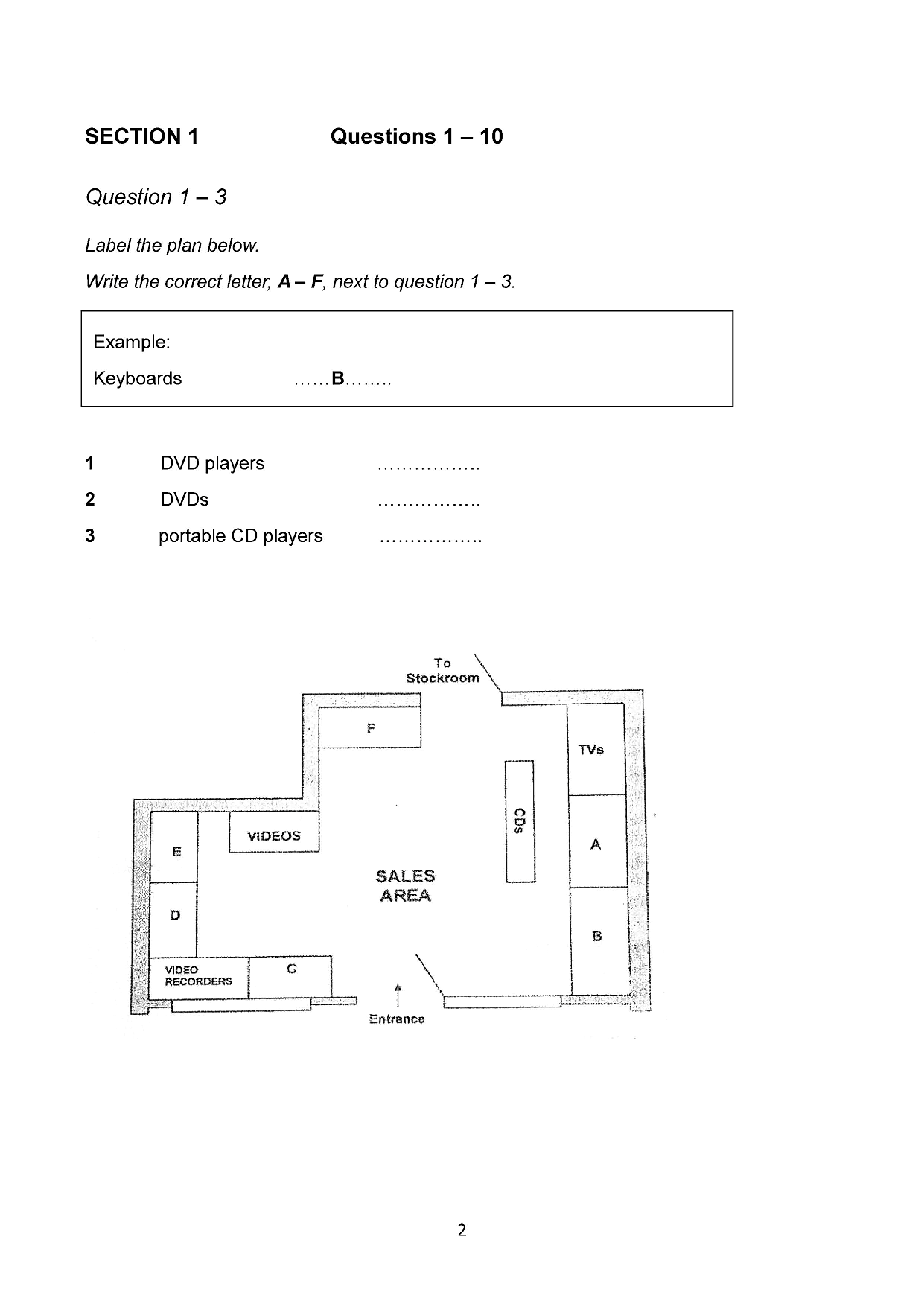 Map/diagram for Section 1 — Shop floor plan and DVD decisions
